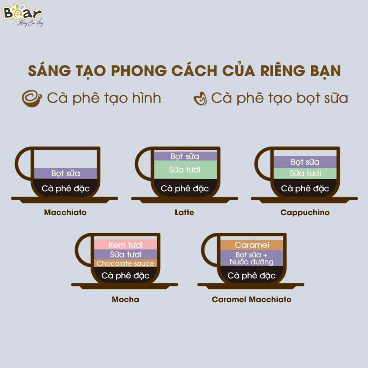 Máy pha cà phê tự động Bear CF- B02V1