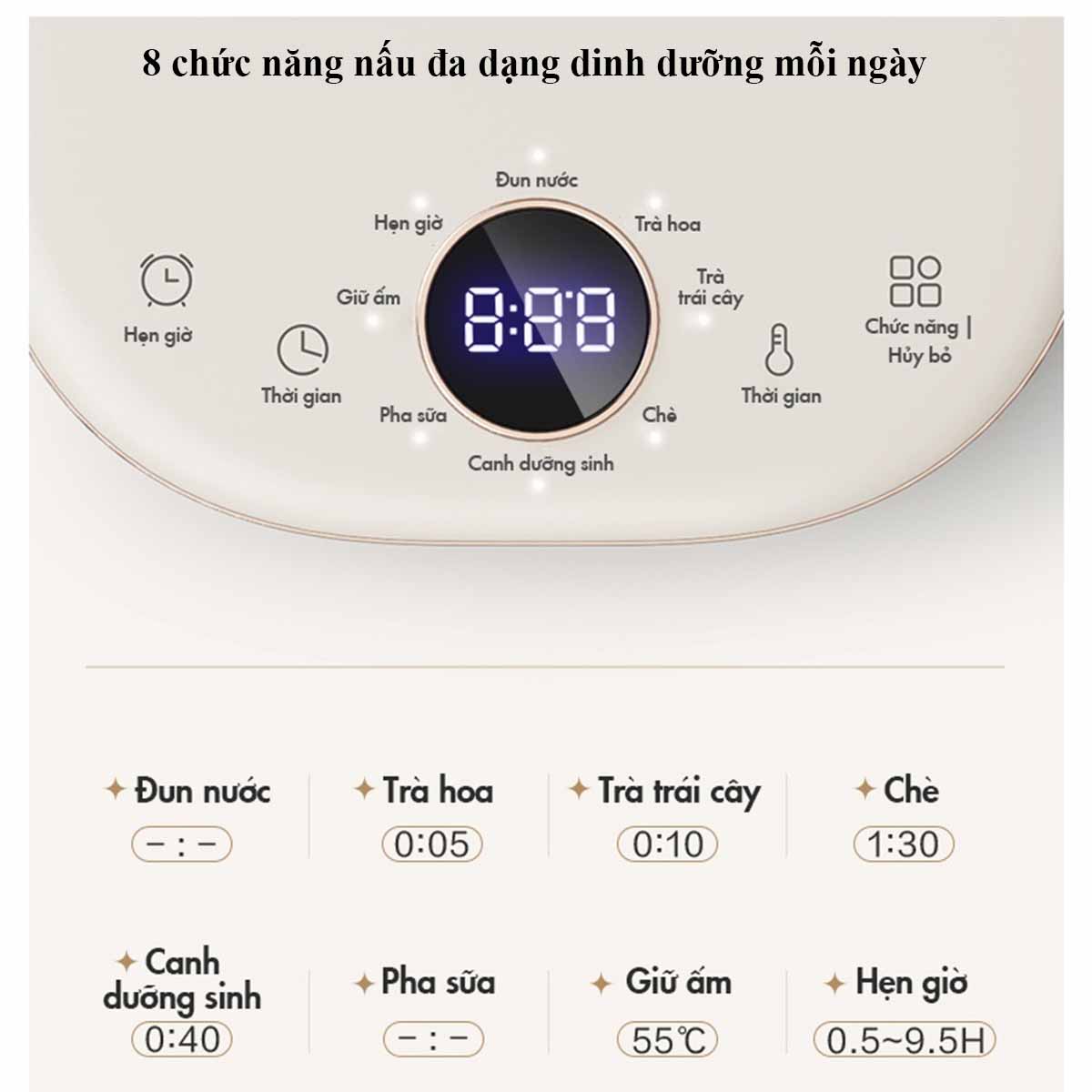 Ấm pha trà siêu tốc 1 5L Bear YSH-E15M1