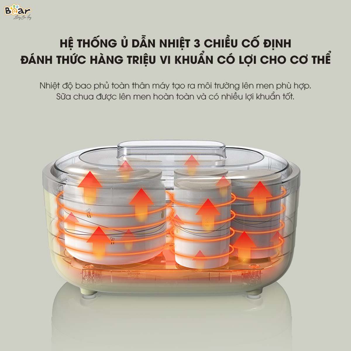 Máy làm sữa chua Bear SB-SC10C