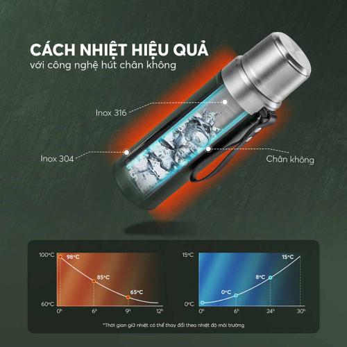Bình giữ nhiệt inox 316 Elmich EL8311 800ml
