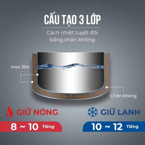 Bình giữ nhiệt Elmich El3683 1000ml