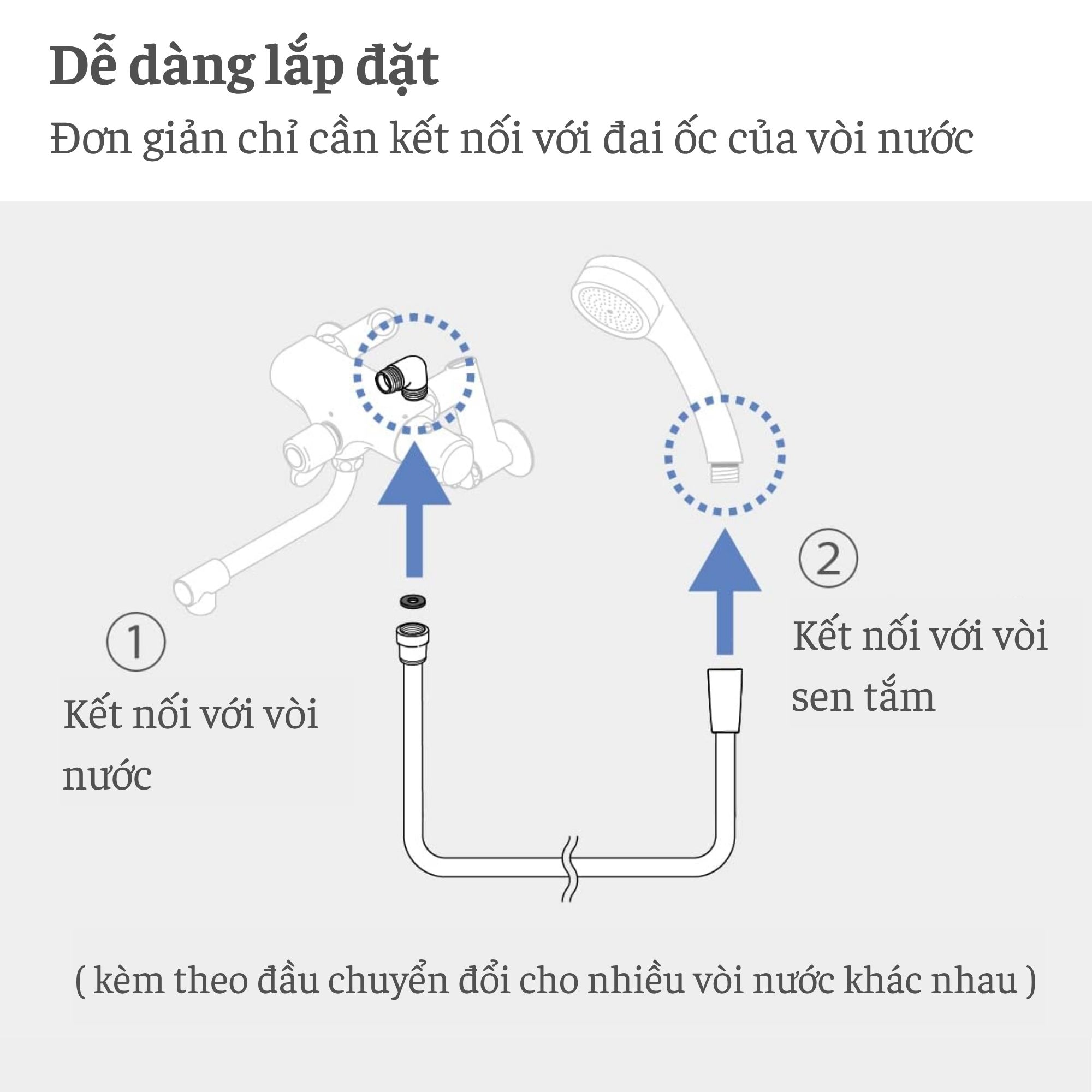 Dây vòi hoa sen Takagi chịu nhiệt XJZ0030 -1 6m