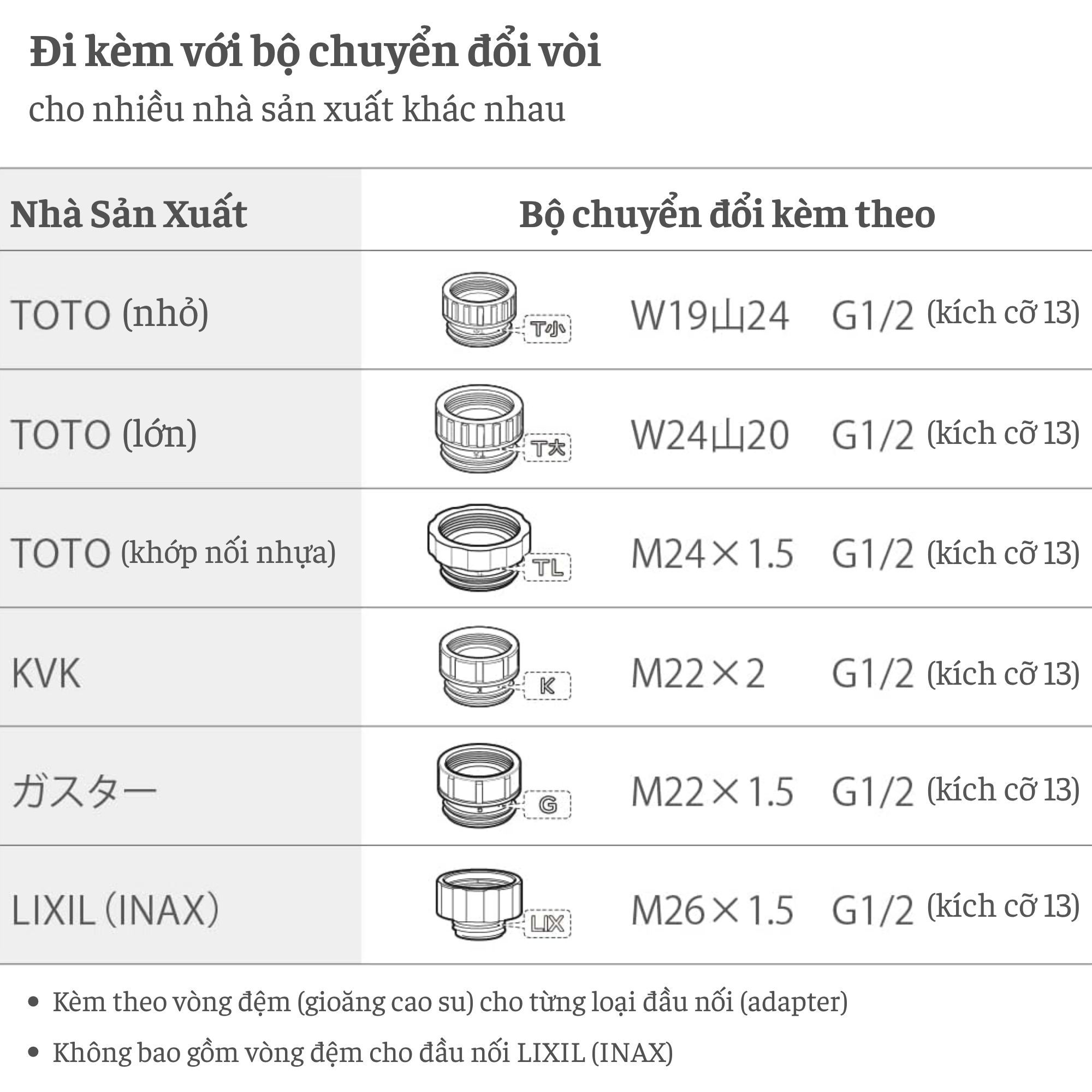 Dây vòi hoa sen Takagi chịu nhiệt XJZ0030 -1 6m