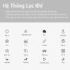 Quạt Lọc Không Khí Ultty BB Phong Cách Retro - Giải Pháp Thanh Lọc Không Gian Sống Toàn Diện