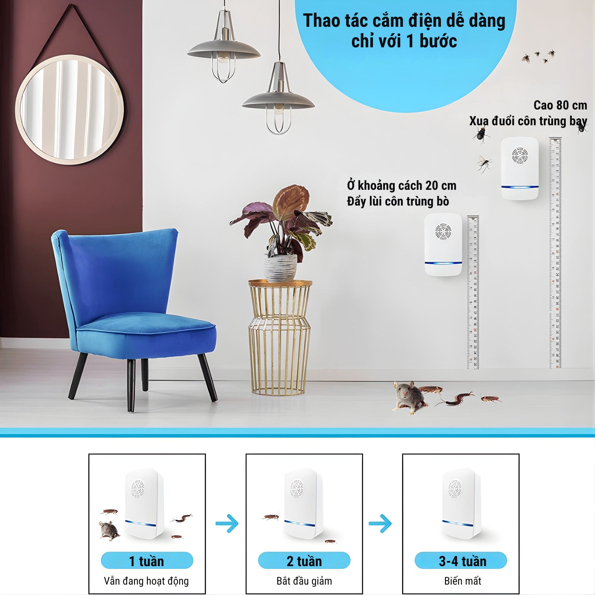 Máy Đuổi Muỗi Cắm Điện Ultrasonic - Giải Pháp Bảo Vệ Không Gian Sống Toàn Diện