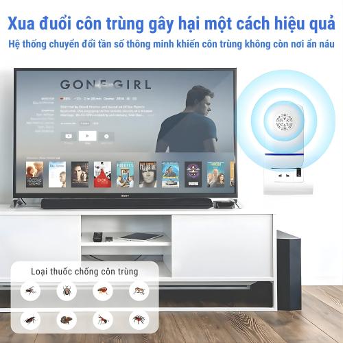 Máy Đuổi Muỗi Cắm Điện Ultrasonic - Giải Pháp Bảo Vệ Không Gian Sống Toàn Diện