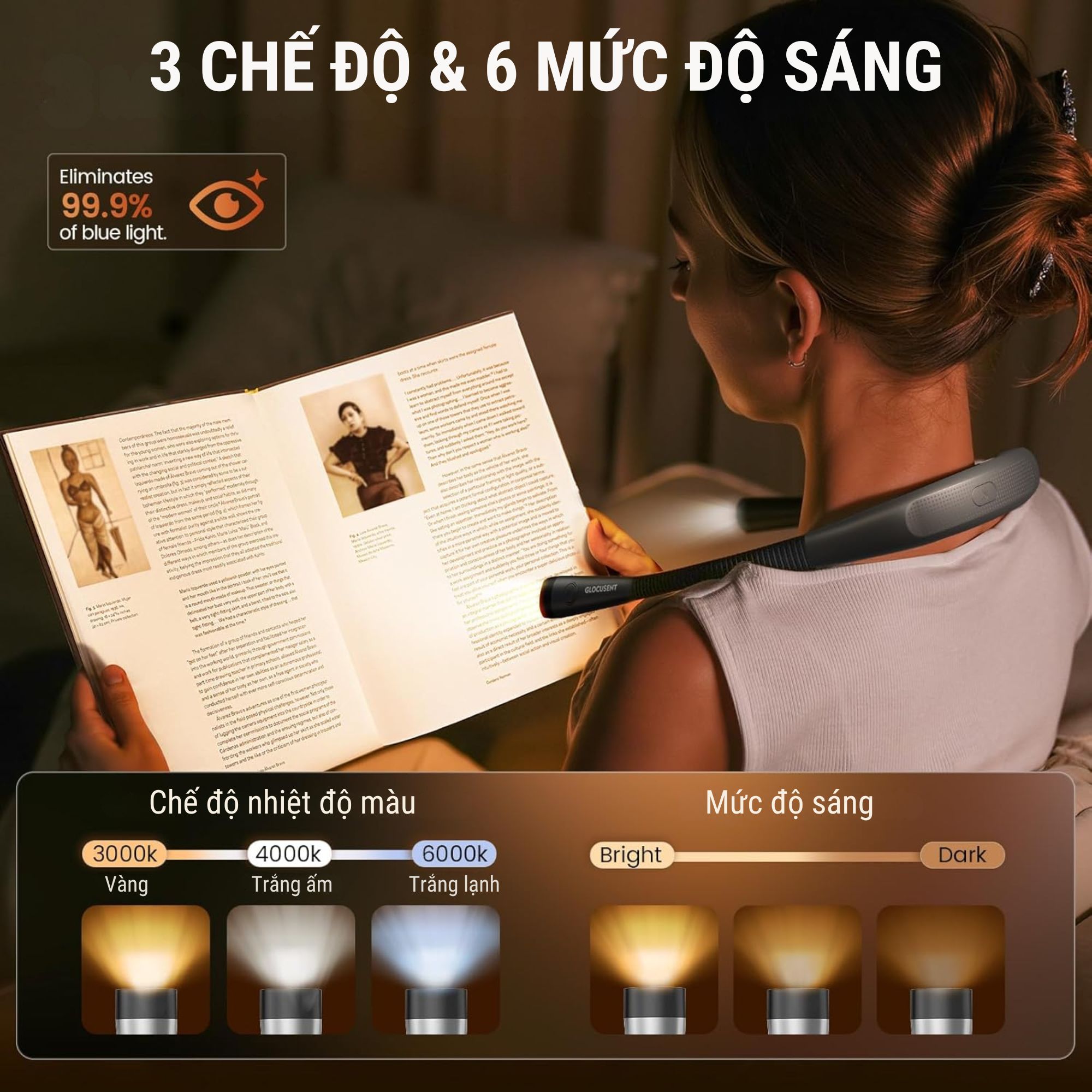 Đèn Pin 2 Đầu Glocusent CC09 - Giải Pháp Chiếu Sáng Đa Năng Cho Mọi Không Gian